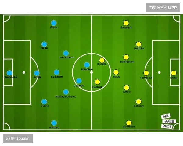 述评:多特蒙德取胜之钥——高效的边路突击手成为反击的第一发起点 述评:多特蒙德取胜之钥——高效的边路突击手成为反击的第一发起点